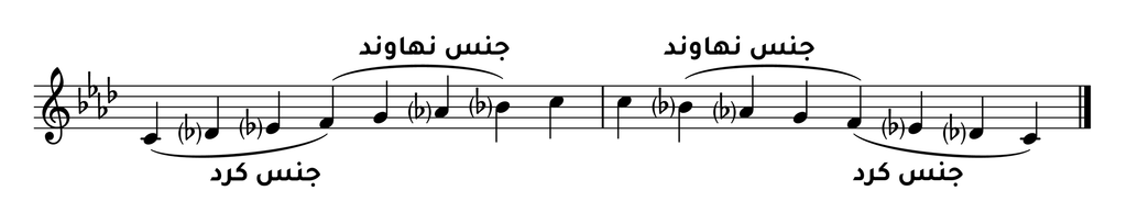 سلم مقام حجاز كار كرد من درجة دو مع جنس كرد وجنس نهاوند