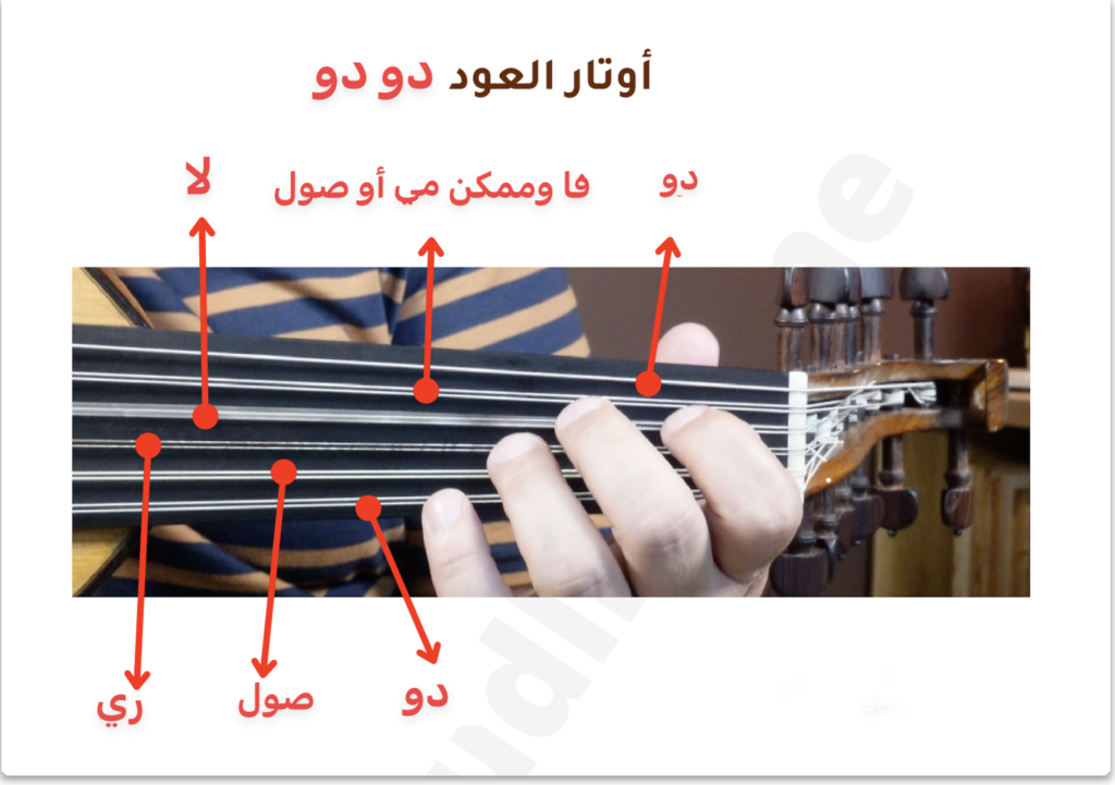 أسماء أوتار العود في دوزان دو دو — دو صول ري لا فا دو