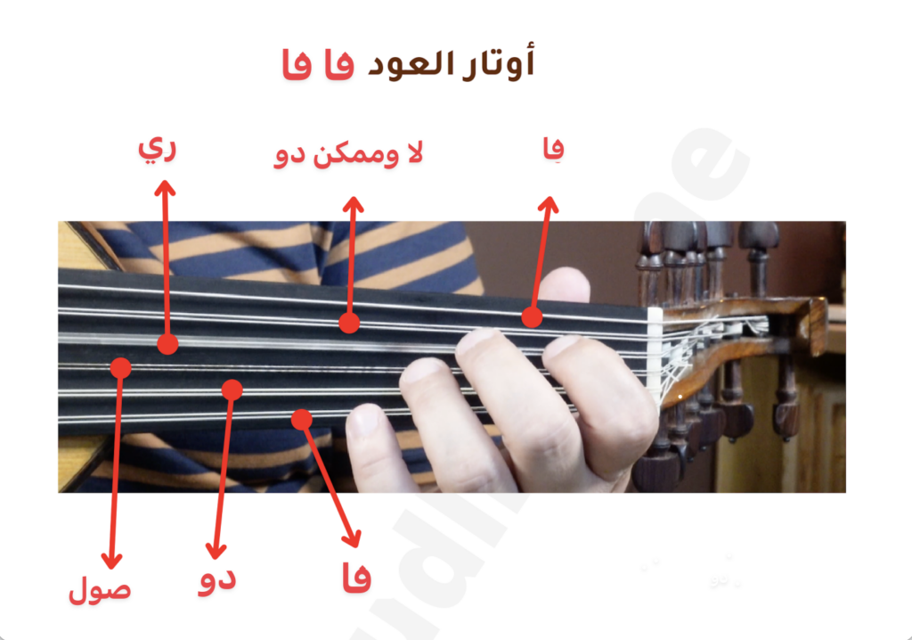 أسماء أوتار العود في دوزان فا فا — فا دو صول ري لا فا
