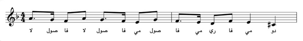 أغنية شو هالإيام على العود